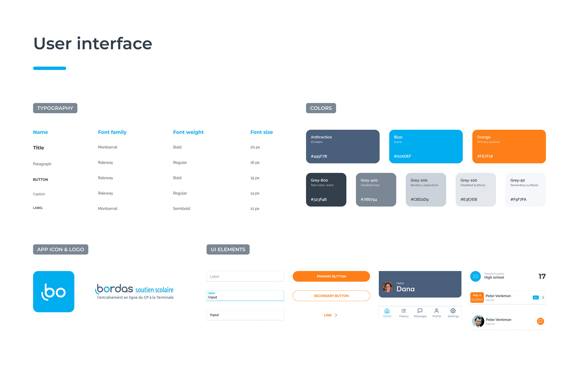 Bordas - User interface