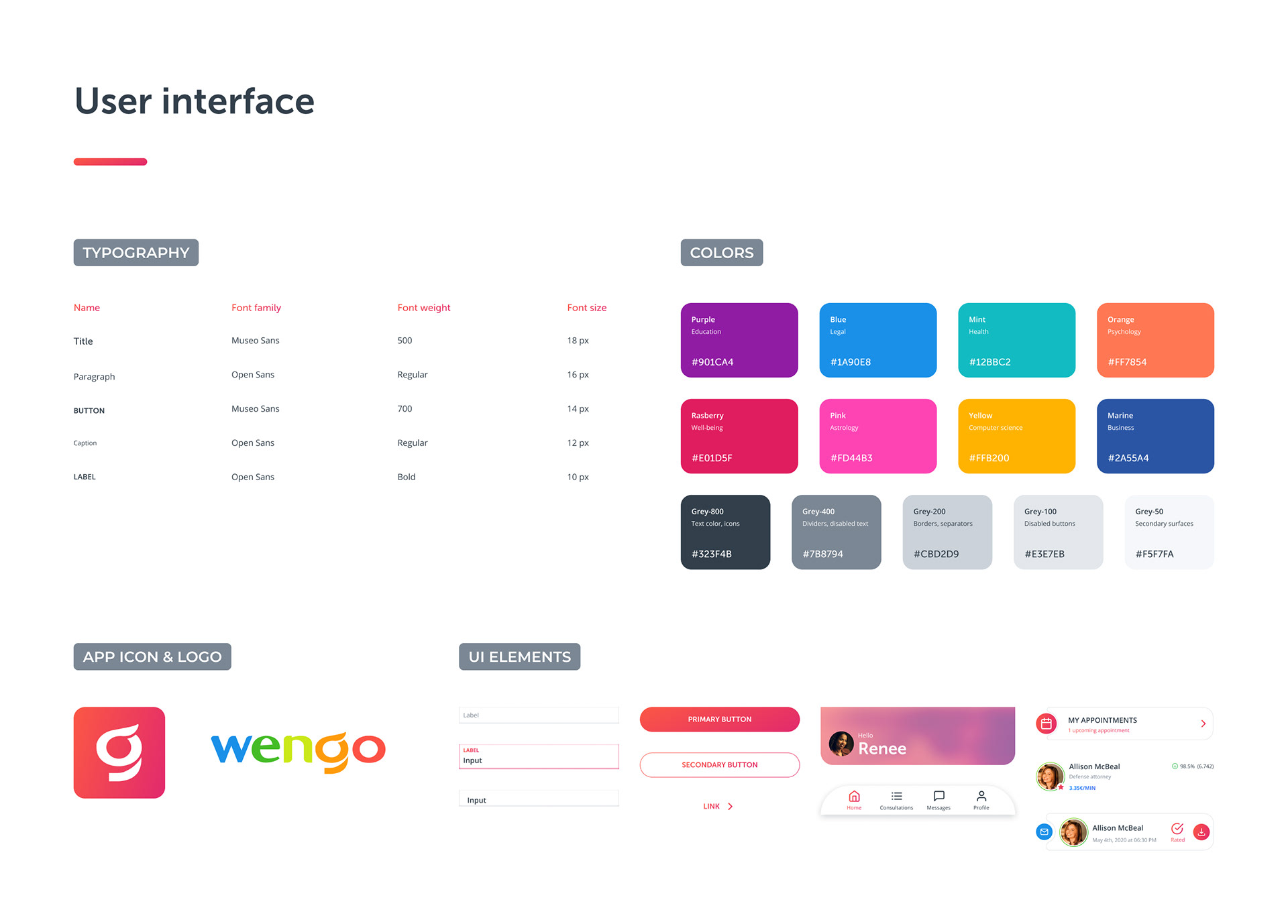 Wengo - User interface